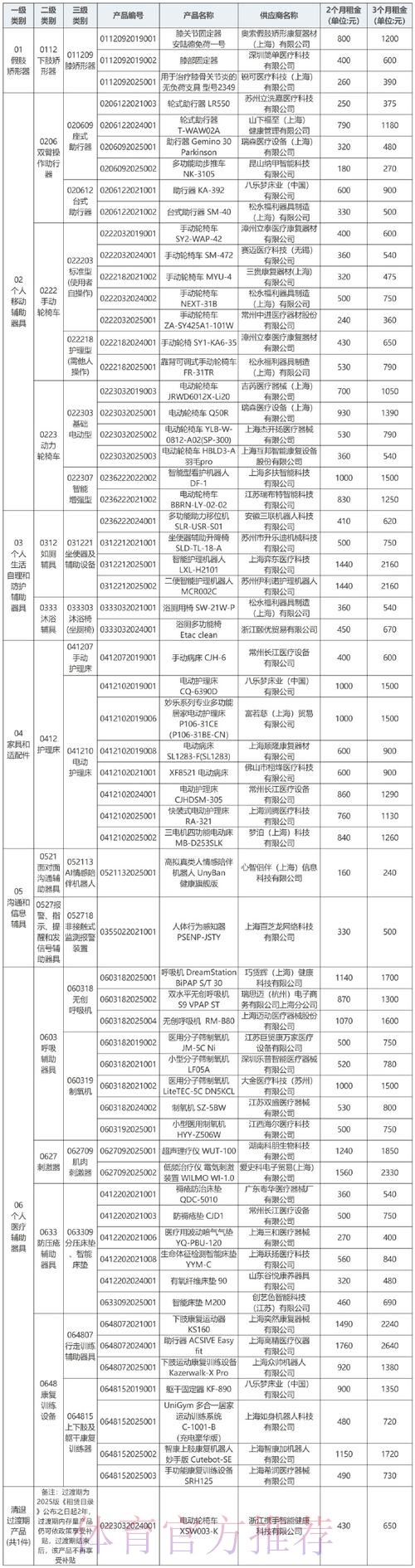 2026世界杯克罗地亚凯恩数据统计权威解读