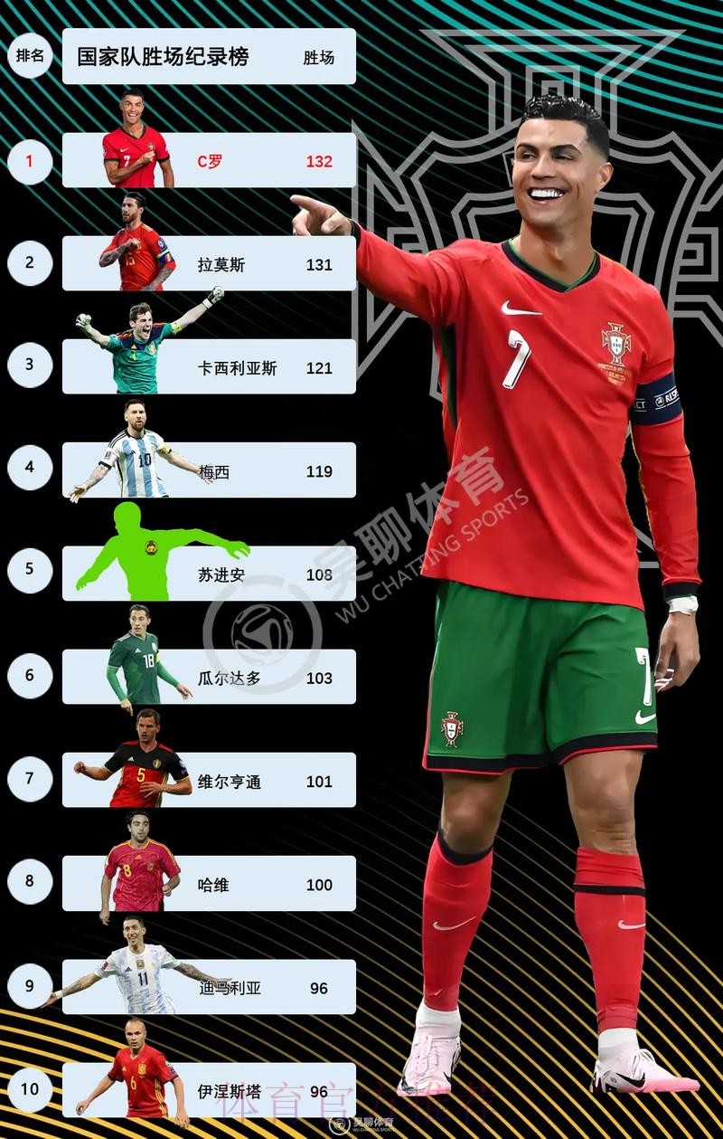 最新世界杯克罗地亚C罗赛程分析最新更新