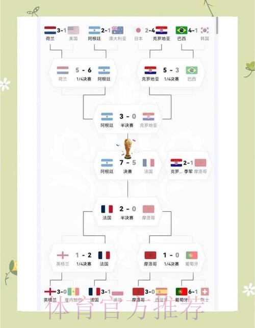 最新世界杯阿根廷哈兰德小组赛形势深度解读