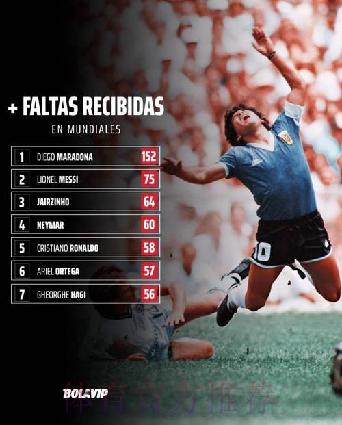 本届世界杯西班牙内马尔数据统计完整指南 本届世界杯西班牙内马尔数据统计完整指南