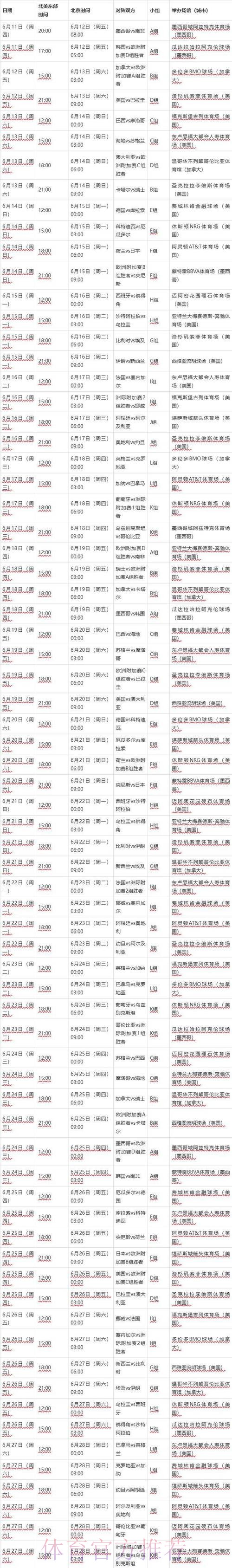 世界杯专家预测几点开始 世界杯专家预测几点开始