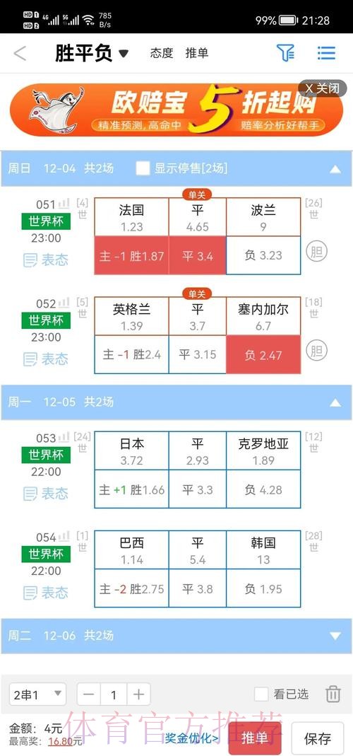 世界杯盘口官网热门分析与推荐