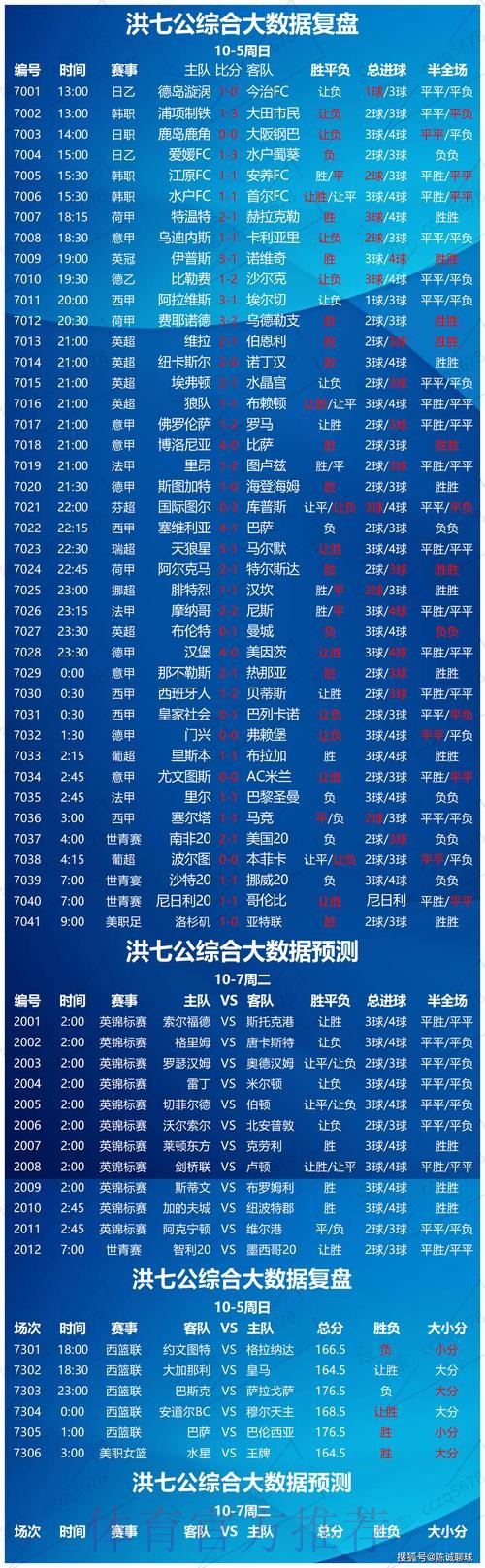 世界杯盘口官网热门分析与推荐