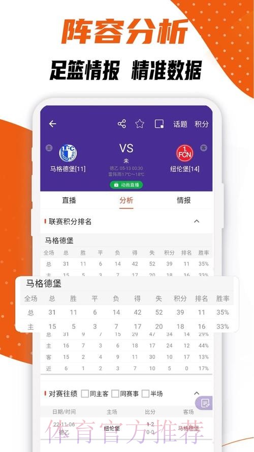 追踪每场精彩：世界杯比分安卓应用